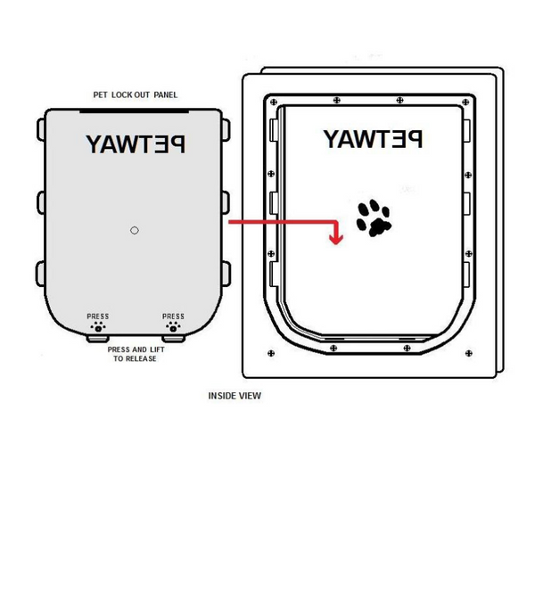 Lock-Out Panel